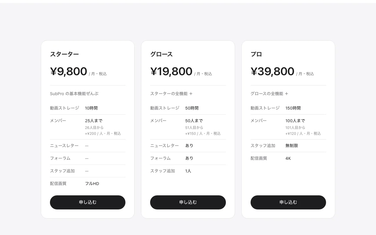 SubPro の料金表