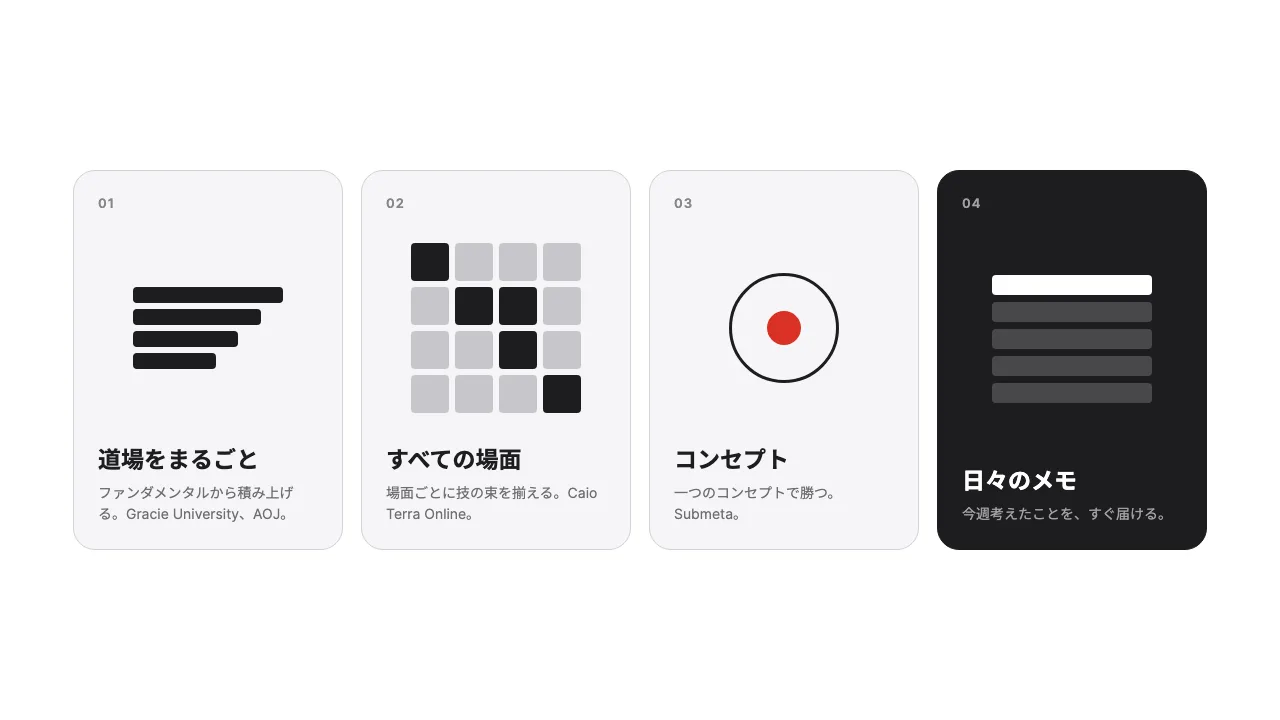 4つの形。道場をまるごと、すべての場面、コンセプト、日々のメモ