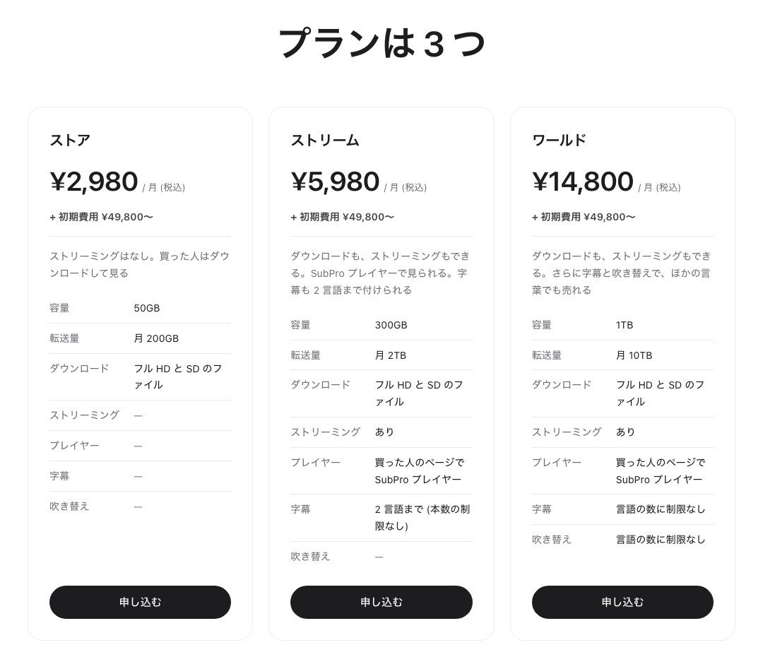 プランは3つ。どれも売上からは取りません