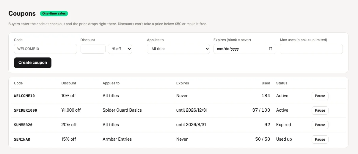 Coupon list and creation screen