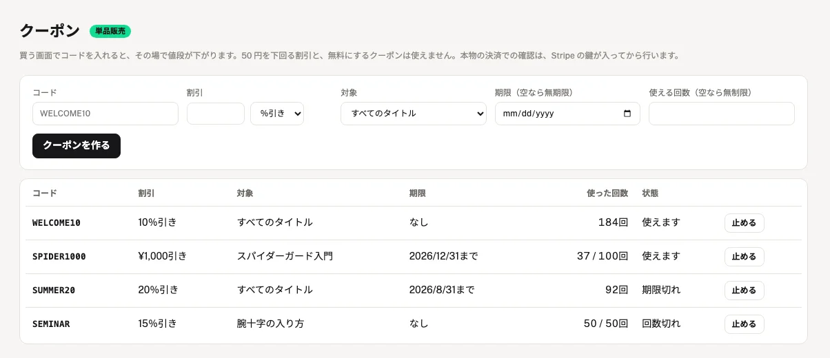 クーポンの一覧と作成の画面
